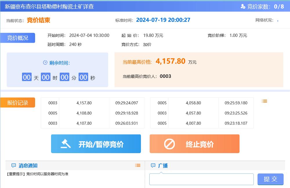 新疆伊犁州一宗陶瓷土礦業權公開出讓引起狂熱追價，溢價率高達20898.99%